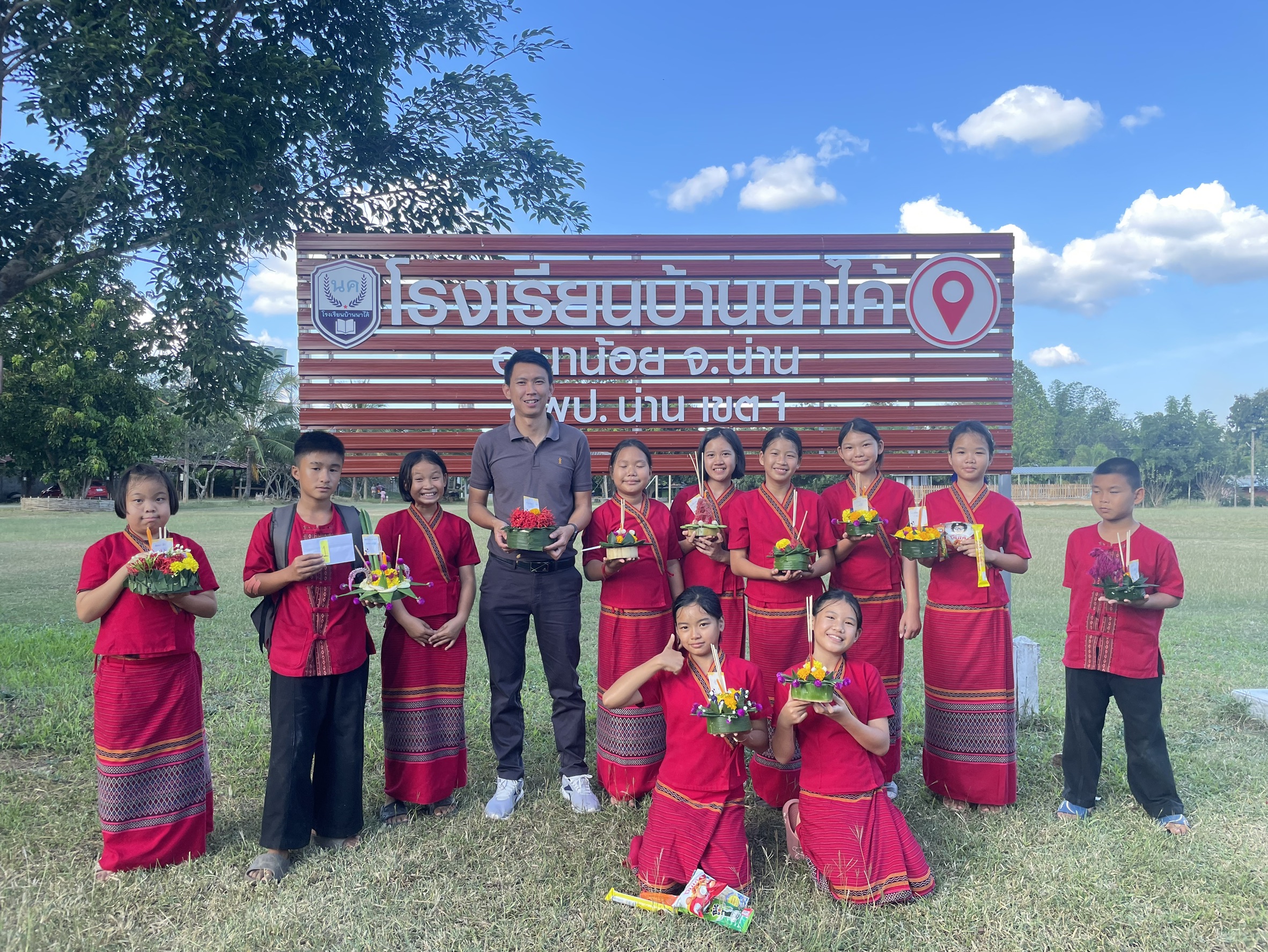 ทดสอบหมวดหมู่